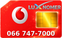 066 747-7000
